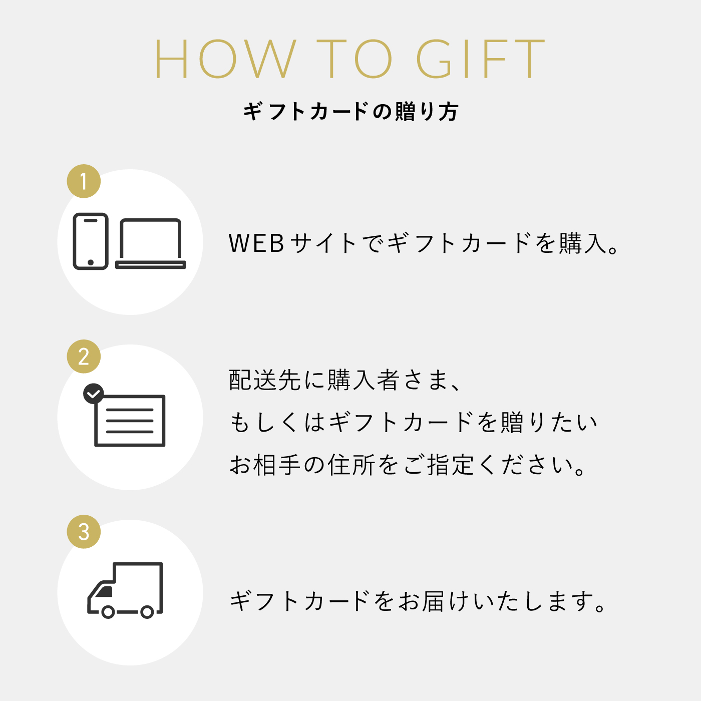 GIFT CARD ¥45,000 | FABRIC TOKYO